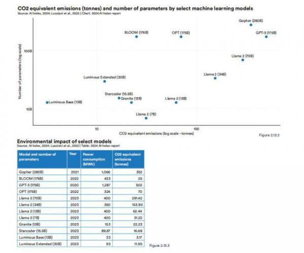 最专业股票配资论坛 国内大模型全面被“万亿参数”卷进去了？